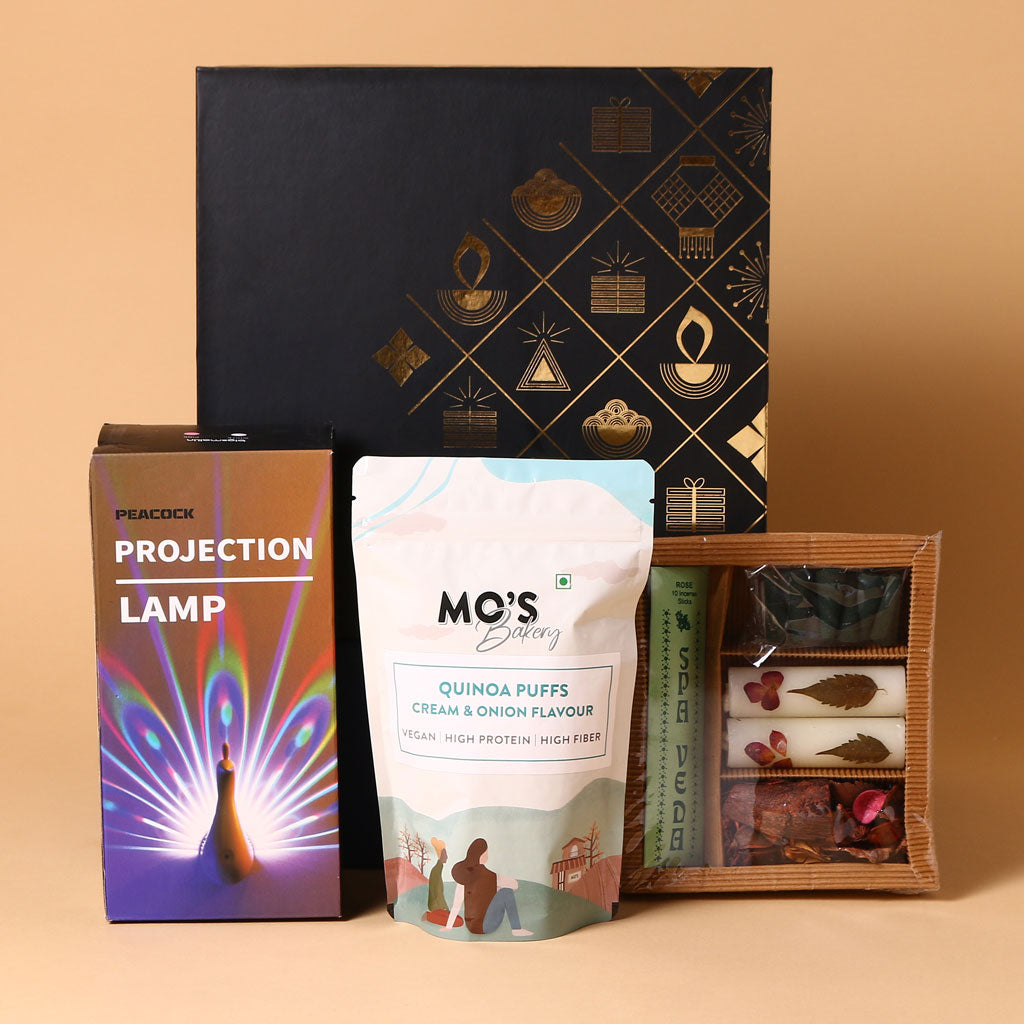 Wellness & Wonder Box