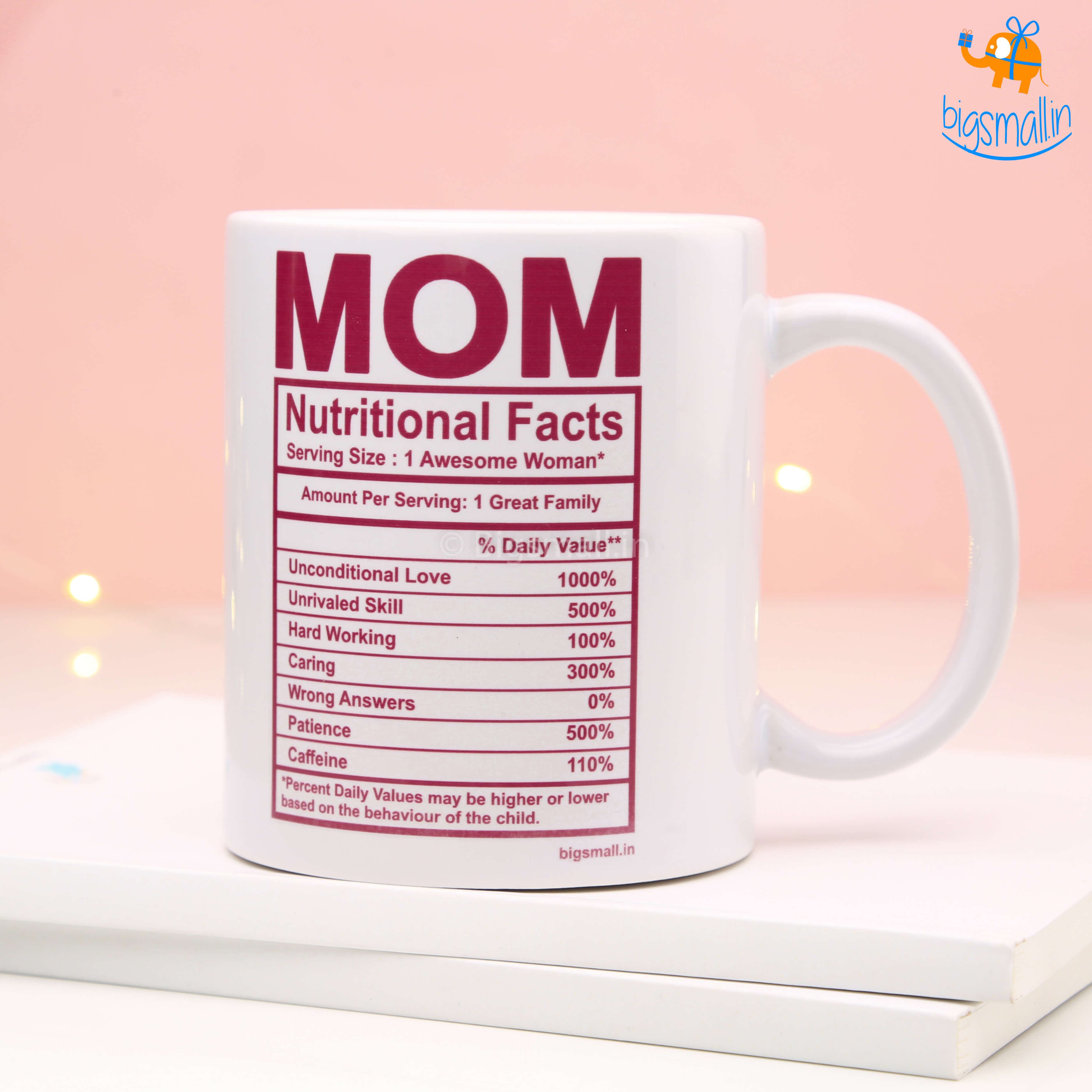 Mom Nutritional Facts Mug